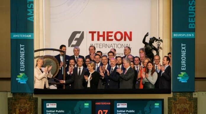 THEON Group: Σε long τάση.