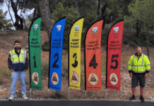 Sarakakis CSR, Segway