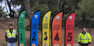 Sarakakis CSR, Segway