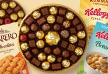 Ferrero and Kellogg products, source: AInvest