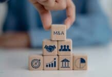 Mergers and acquisitions concept, source: Shutterstock