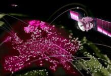 IRIS2 program, TELEKOM participation promo