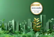 Aluminco EvoVadis