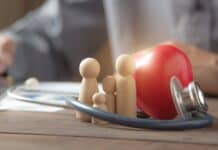 Health insurance, source: Shutterstock