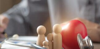 Health insurance, source: Shutterstock