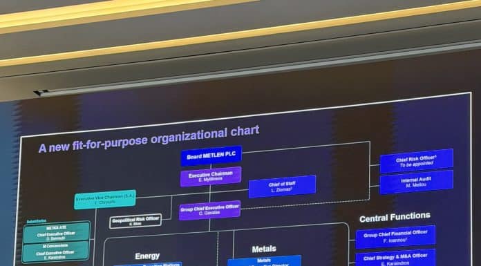 H γεωπολιτική διάσταση των αλλαγών στην Metlen Energy & Metals