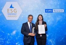 TITAN: Διάκριση για τη διαφάνεια στη δημοσιοποίηση πληροφοριών ESG