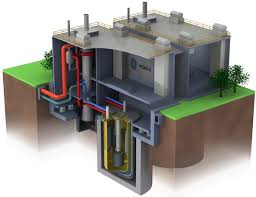 Small Modular Nuclear Reactors