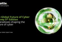 Deloitte: Τα 5 παράδοξα που διαμορφώνουν το μέλλον της κυβερνοασφάλειας