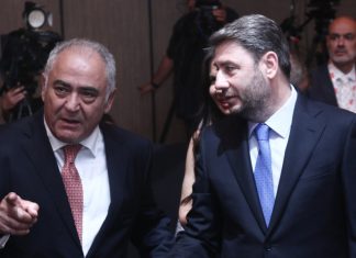 Πηγή: Eurokinissi
